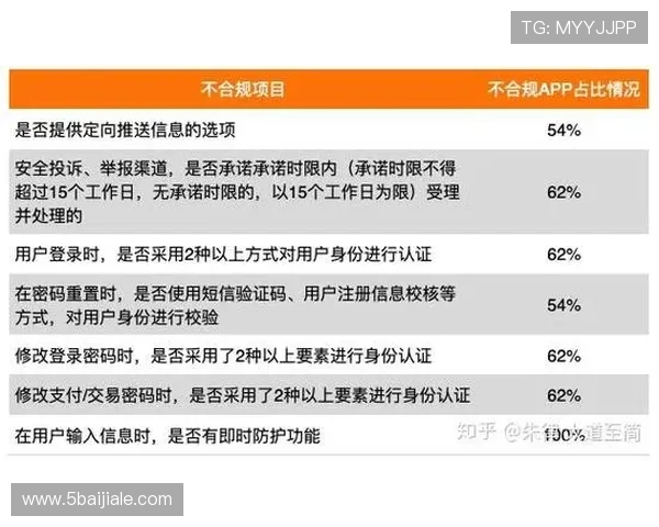便捷获取澳门6合和彩官网下载APP的全攻略