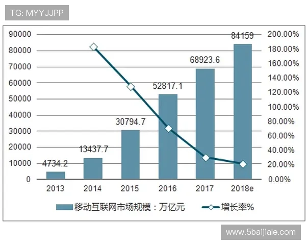探索rt电子娱乐的魅力与未来发展趋势